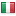 cesvi.eu is hosted in Italy